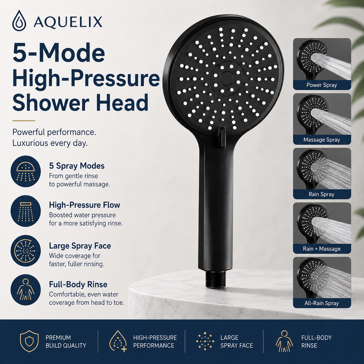 5 mode high pressure shower head factory - AQ-S180 5-Mode High-Pressure Shower Head