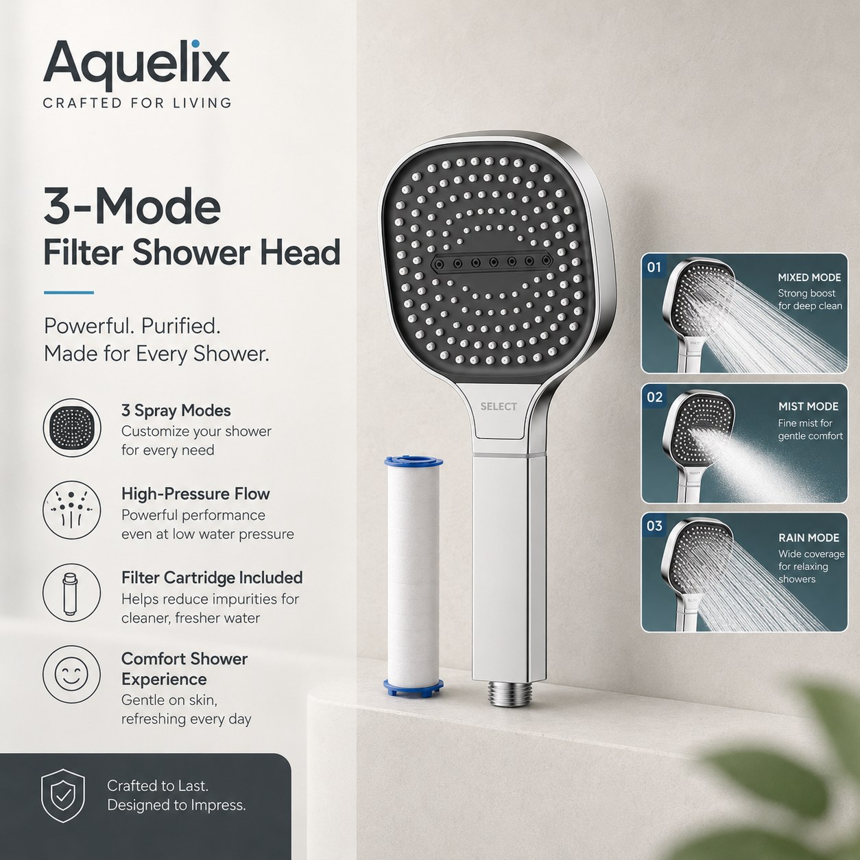 3 mode filter shower head manufacturer - AQ-S420 3-Mode Filter Shower Head