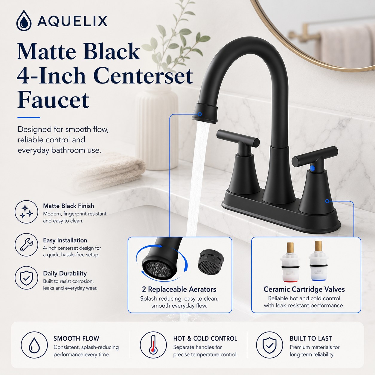 matte black centerset faucet wholesale - AQ-B440 Matte Black 4-Inch Centerset Faucet