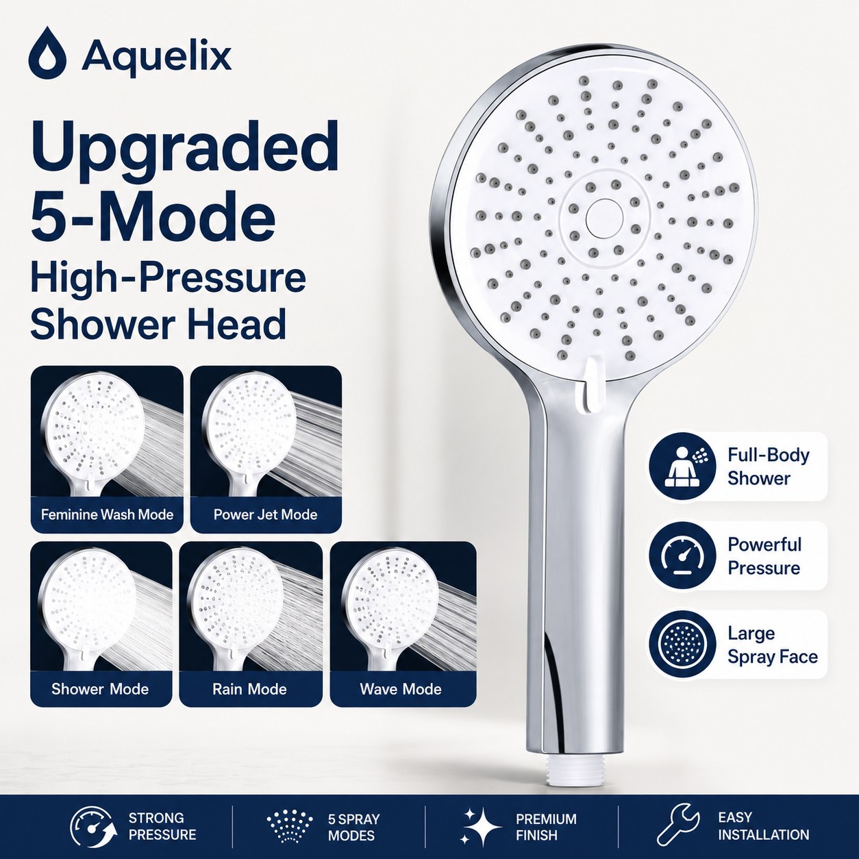 upgraded 5 mode high pressure shower head - AQ-S480 Upgraded 5-Mode High-Pressure Shower Head