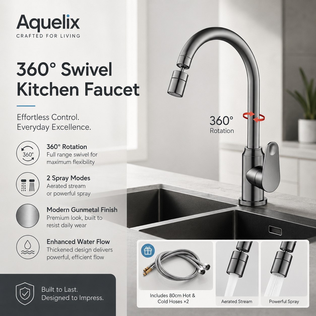 360 swivel kitchen faucet manufacturer - AQ-K570 360 Swivel Kitchen Faucet