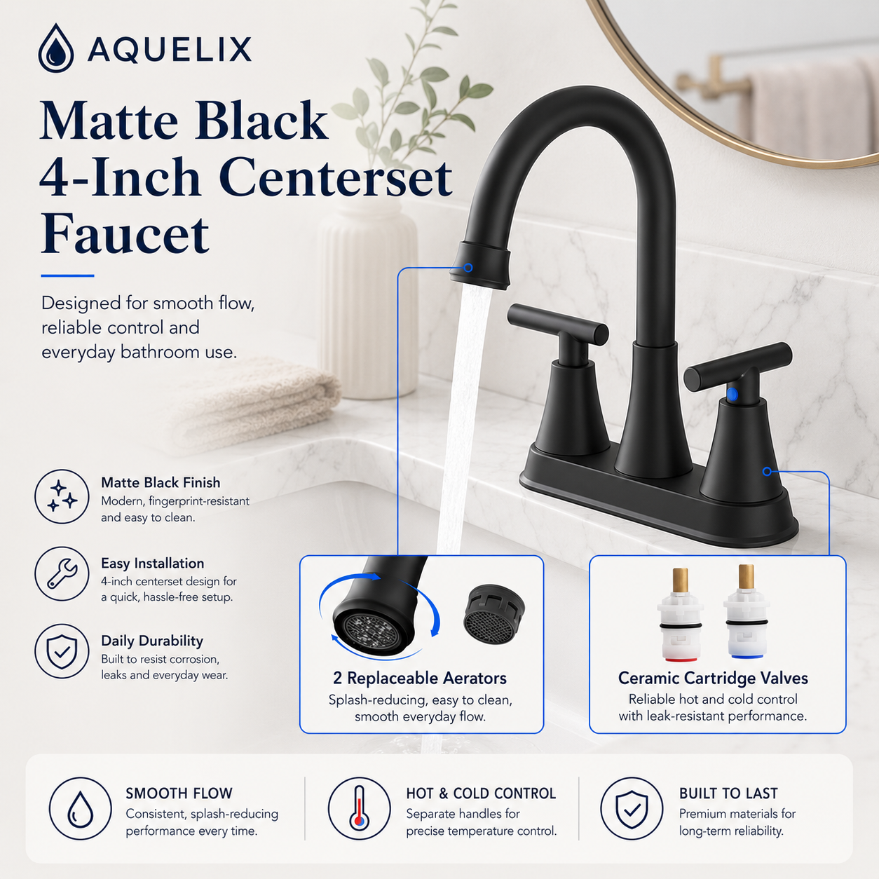 Matte Black 4-Inch Centerset Faucet - matte black 4 inch centerset faucet