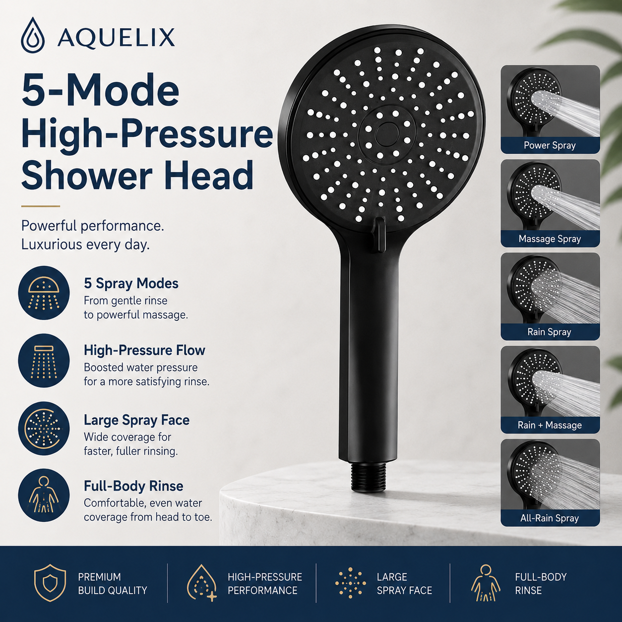 5-Mode High-Pressure Shower Head - 5 mode high pressure shower head