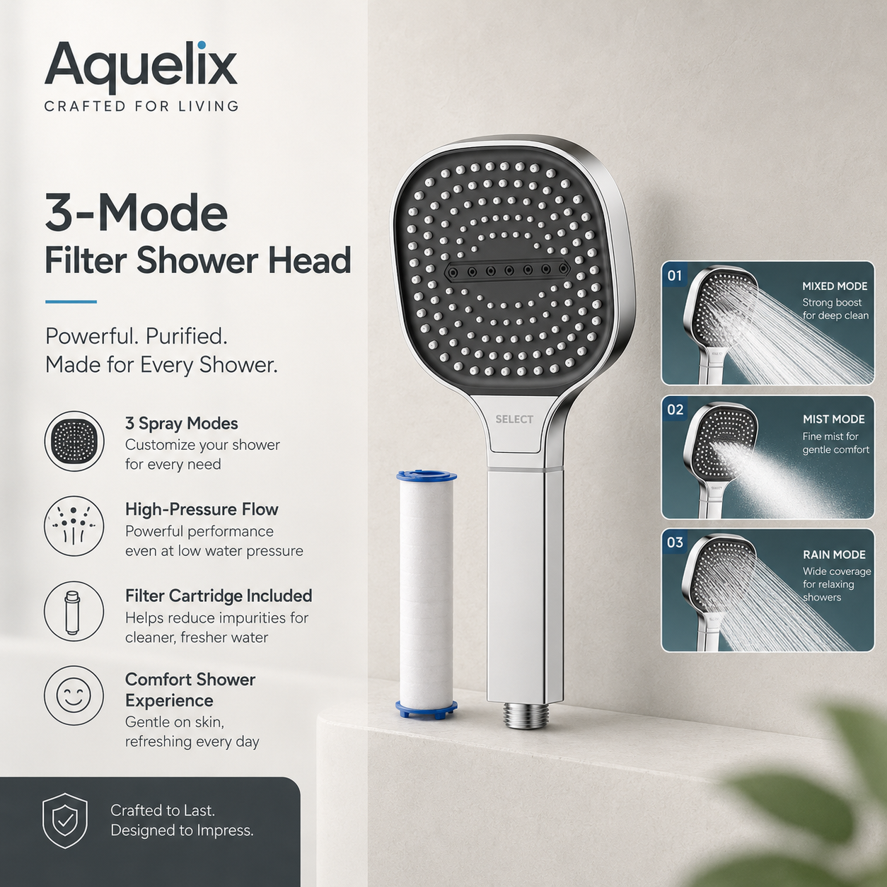 3-Mode Filter Shower Head with Window - 3 mode filter shower head with window