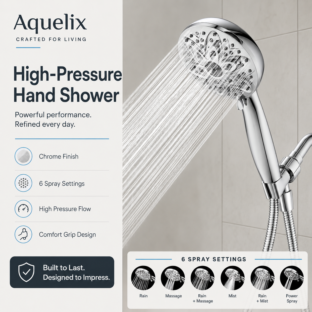 High-Pressure Hand Shower - high pressure hand shower